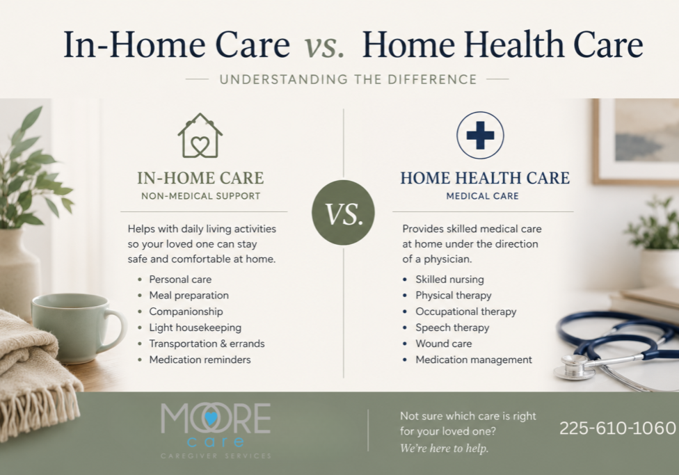 in home care vs. home health care